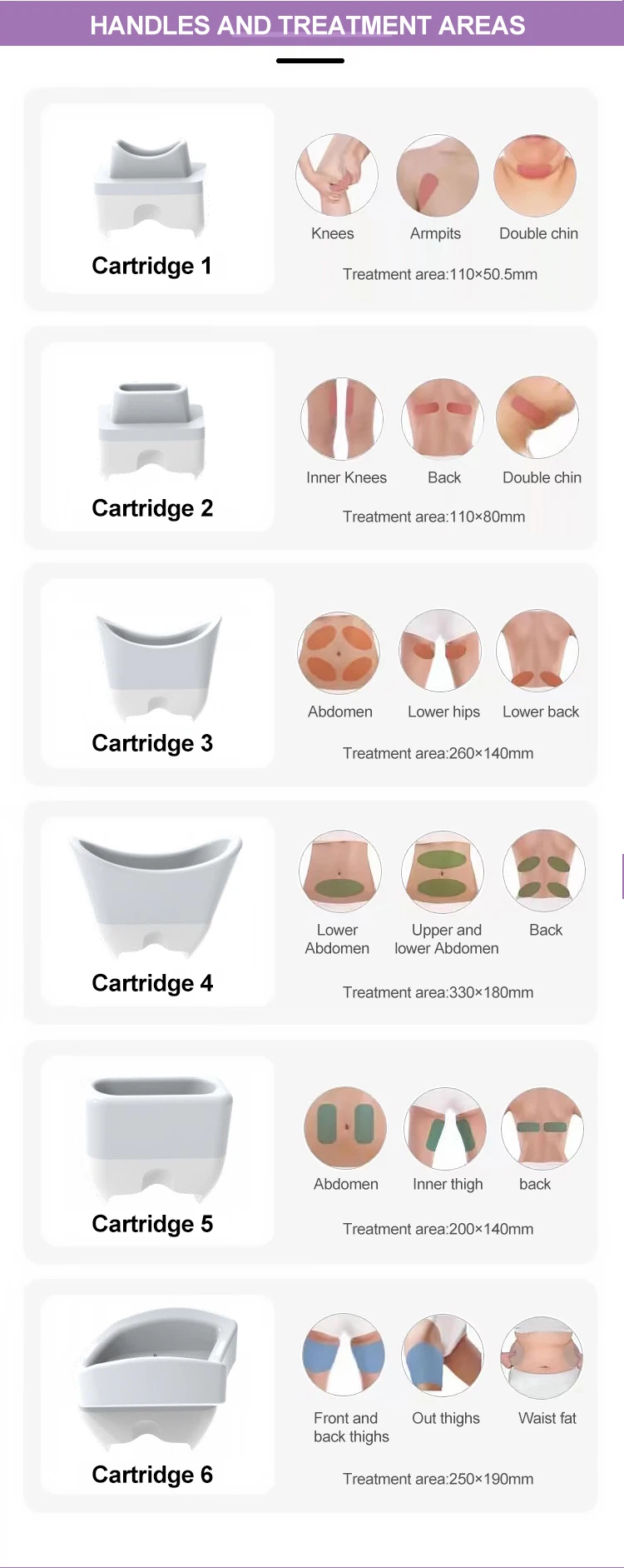ETG50-9S05 ETG50-9S05